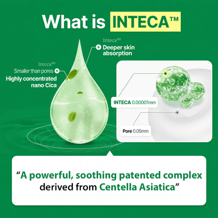 Jual Skin Care Inteca Trouble Soothing Pad |Sociolla
